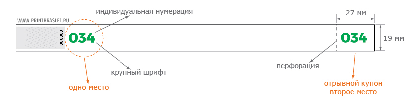 Бумажный браслет с отрывным купоном